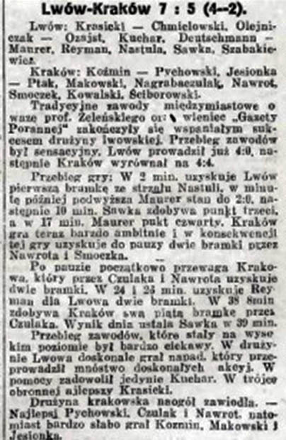 Rok 1927. Powstanie Polskiej Ligi Piłki Nożnej